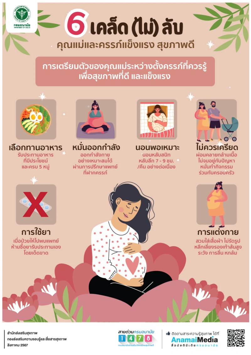 6 เคล็ด(ไม่)ลับ คุณแม่และครรภ์แข็งแรงสุขภาพดี HealthServ