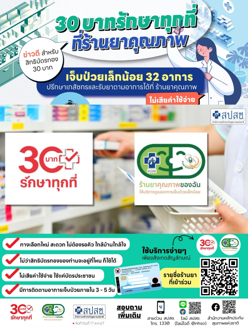 สปสช.ขยายสิทธิร้านยาคุณภาพ จ่ายยา เจ็บป่วยเล็กน้อยเพิ่มเป็น 32 อาการ  HealthServ