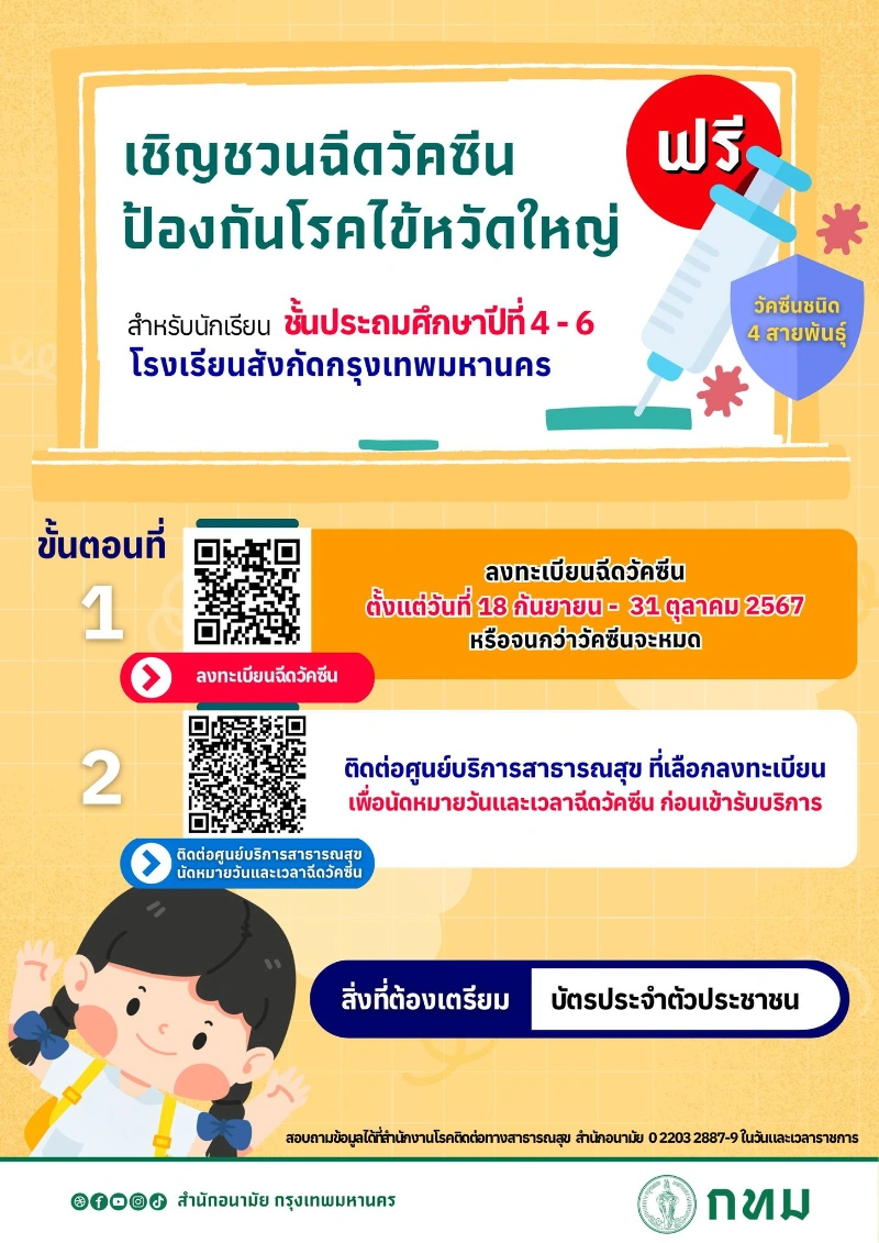 อนามัย กทม.บริการฉีดวัคซีนไข้หวัดใหญ่ นักเรียนม.4-6 ถึง 31ตค67 HealthServ