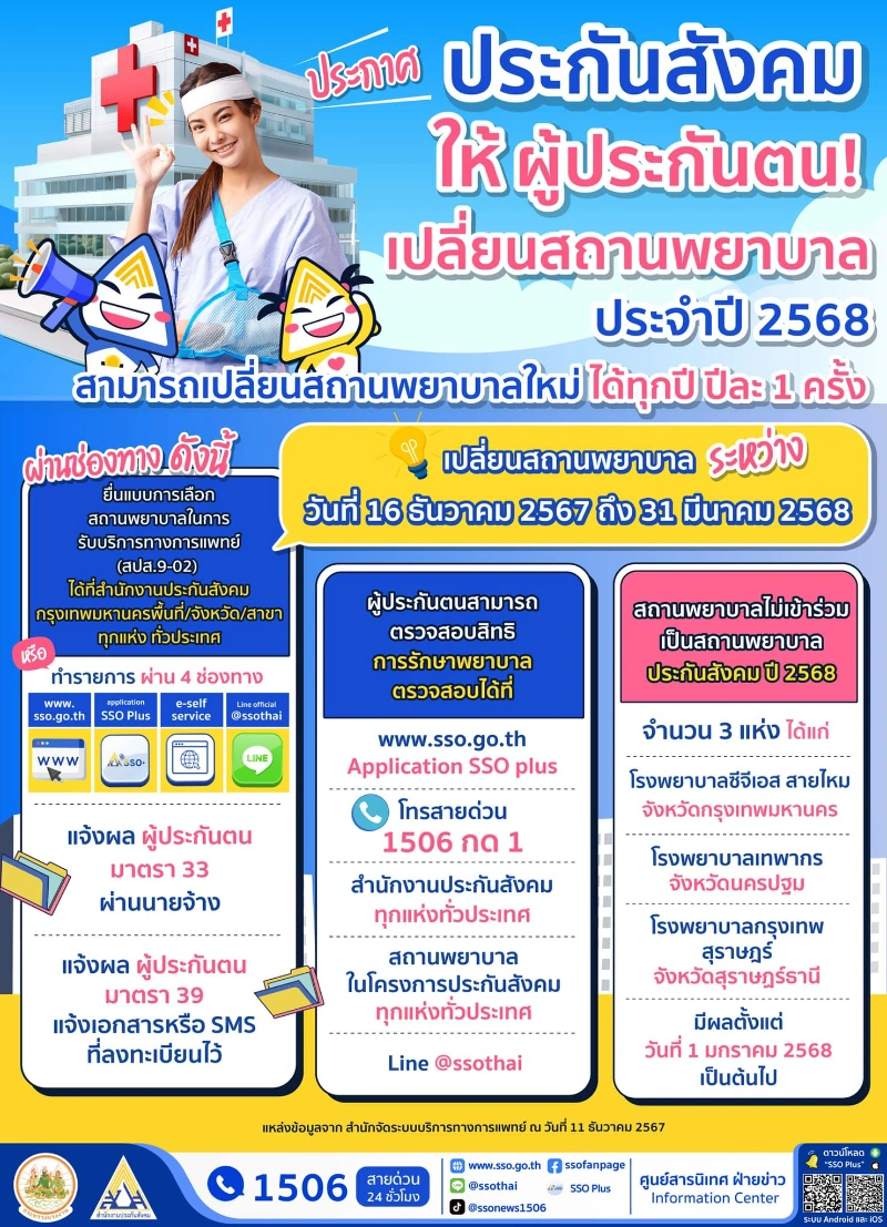 เลือกเปลี่ยนรพ.ประกันสังคม ปี 2568 ได้แล้ว ผ่าน 4 ช่องทาง HealthServ