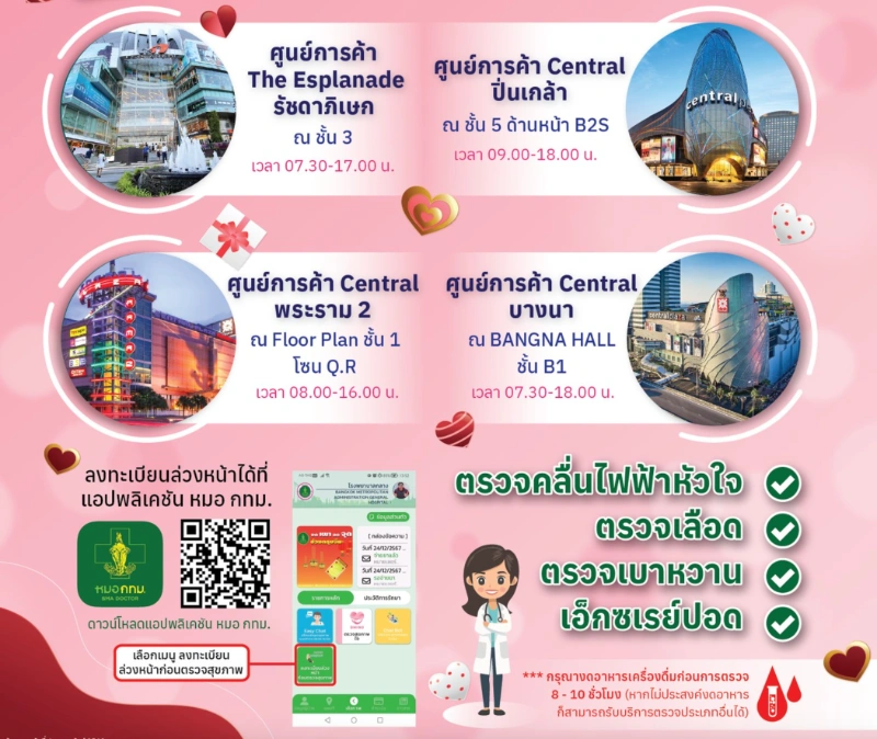 คาราวานสุขภาพ กทม. ฟรี ที่ห้างเซ็นทรัล 4 แห่ง 14 - 16 กุมภาพันธ์ 2568 นี้ HealthServ