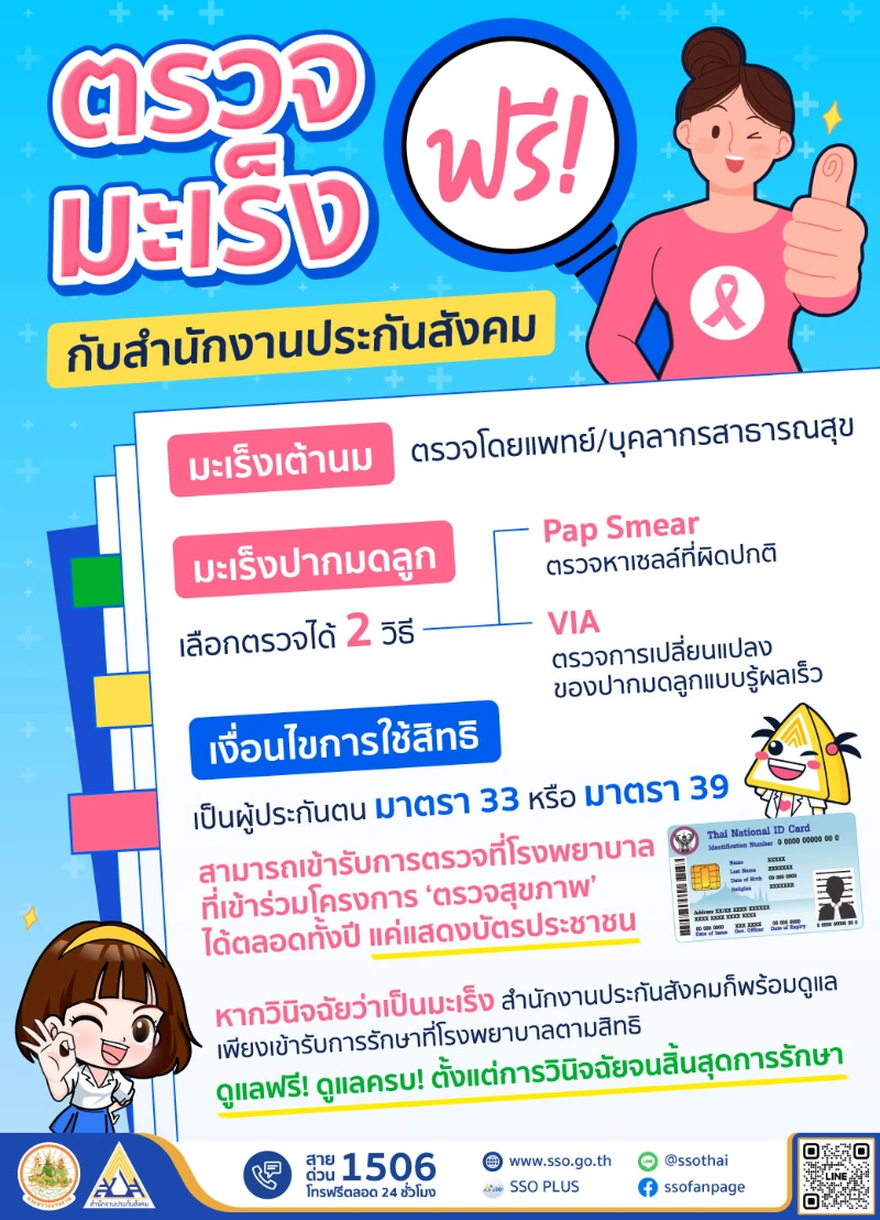 ตรวจ มะเร็งฟรี กับสำนักงานประกันสังคม ปี 2568 HealthServ