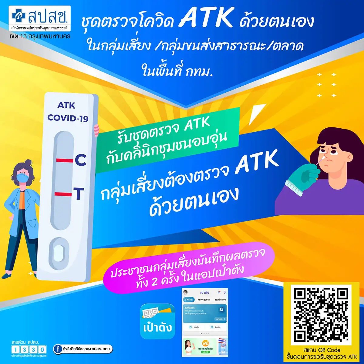 สปสช.แจก ATK แล้วกว่า 1.6 แสนคน ผลบวก 626 คน ใน 20 จังหวัด กทม.มากสุด HealthServ