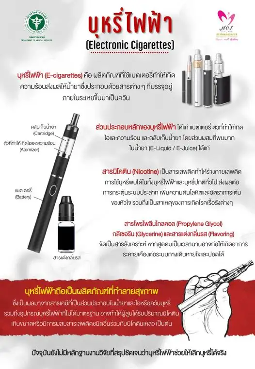 บุหรี่ไฟฟ้า (E-cigarettes) HealthServ