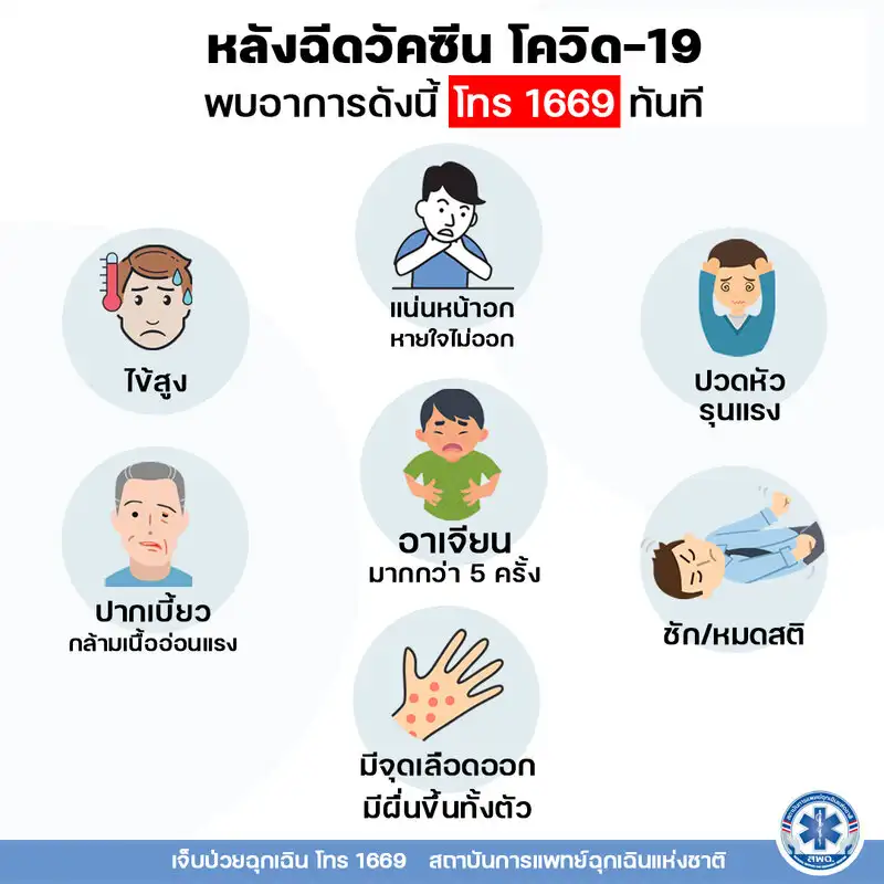 สถาบันการแพทย์ฉุกเฉินแห่งชาติ แนะนำ 8 ขั้นตอนในวันไปฉีดวัคซีนโควิด-19 HealthServ