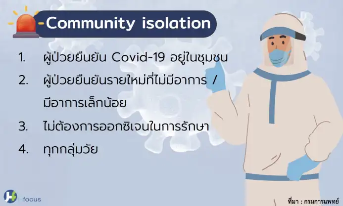 การกักตัวที่บ้าน (Home isolation) และ การกักตัวในชุมชน (Community Isolation) ต่างกันอย่างไร HealthServ