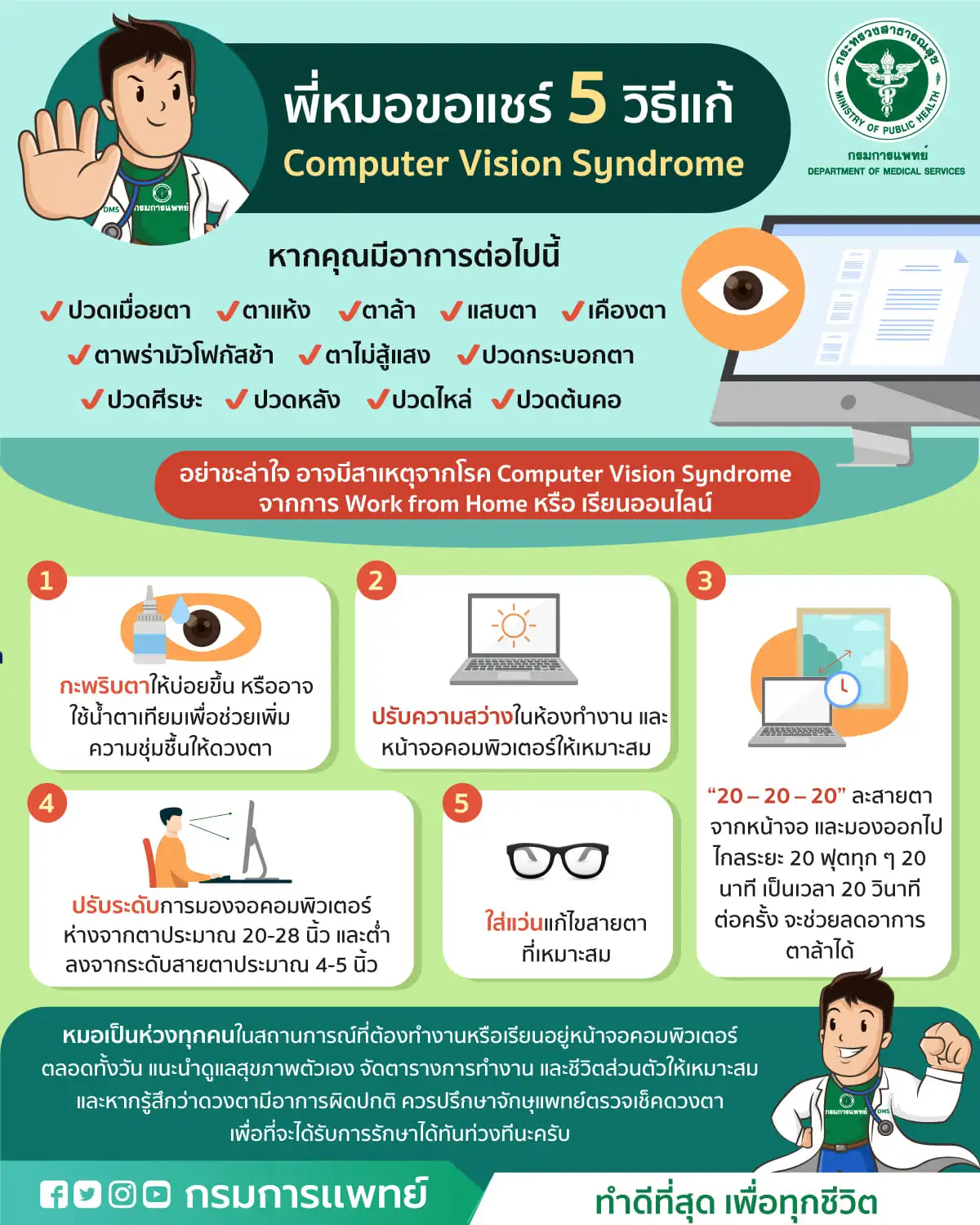 กรมแพทย์แนะ! ป้องกันการเกิดภาวะ computer vision syndrome ในช่วง Work from home HealthServ