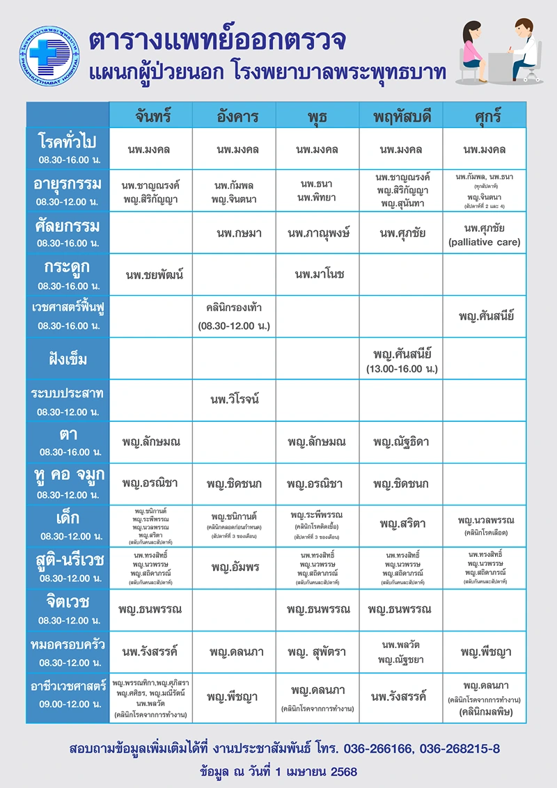 รพ.พระพุทธบาท : ตารางแพทย์ออกตรวจ แผนกผู้ป่วยนอก HealthServ