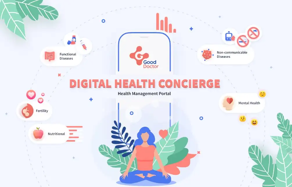 GDTT ร่วม Techsauce Global Summit 2022 ส่งมอบนวัตกรรมการบริการสุขภาพ HealthServ