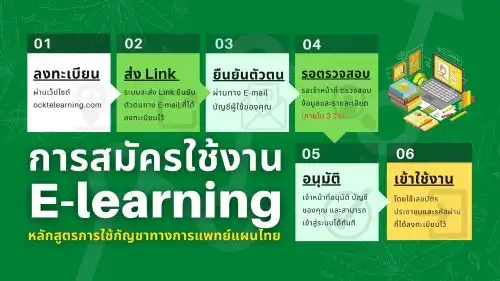 กรมแพทย์แผนไทยฯ อบรม e-learning พื้นฐานกัญชาทางการแพทย์แผนไทย ฟรี HealthServ