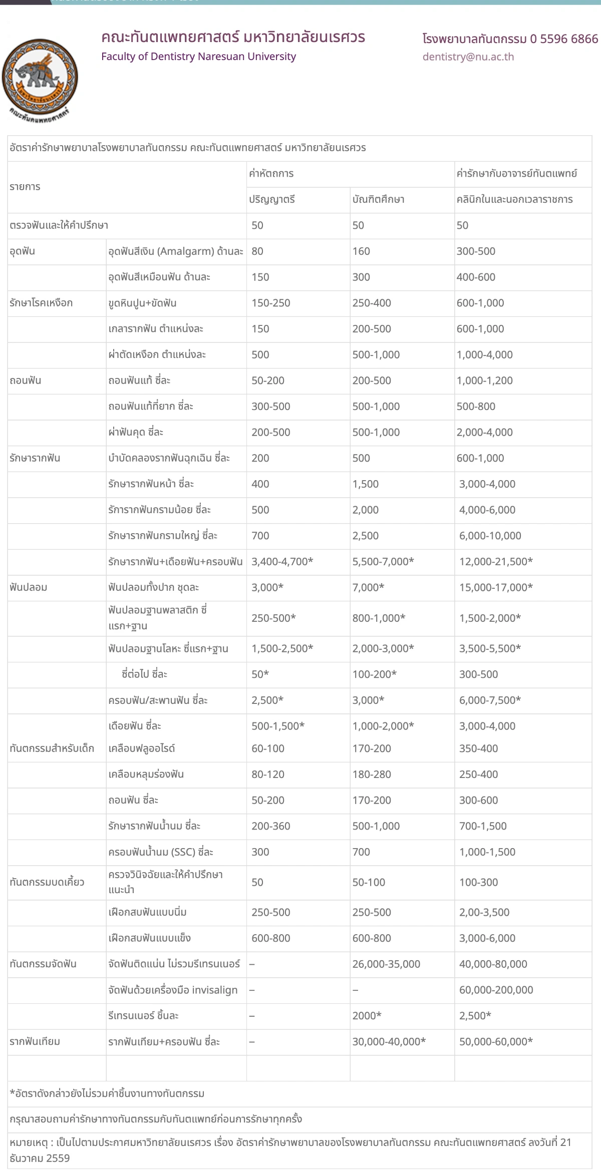 อัตราค่าบริการทันตกรรม รพ.ทันตกรรม ม.นเรศวร HealthServ