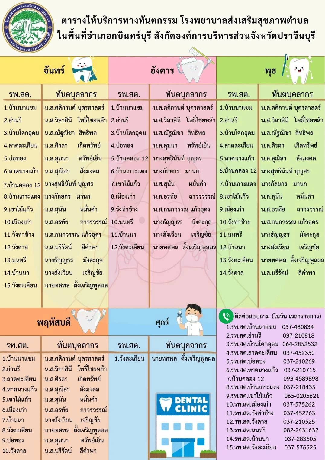 ตารางบริการหน่วยทันตกรรมรพ.สต. พื้นที่อ.กบินทร์บุรี (สังกัดอบจ.ปราจีนบุรี) HealthServ