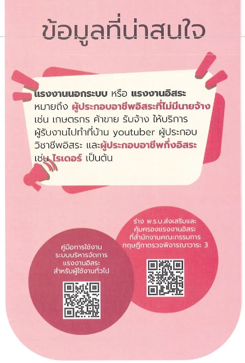 แอป ขึ้นทะเบียนแรงงานนอกระบบ Informal Labour (กระทรวงแรงงาน) HealthServ