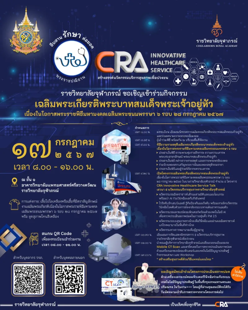 ราชวิทยาลัยจุฬาภรณ์ โชว์ 5 นวัตกรรมร่วมบริการสุขภาพเพื่อปวงชน HealthServ