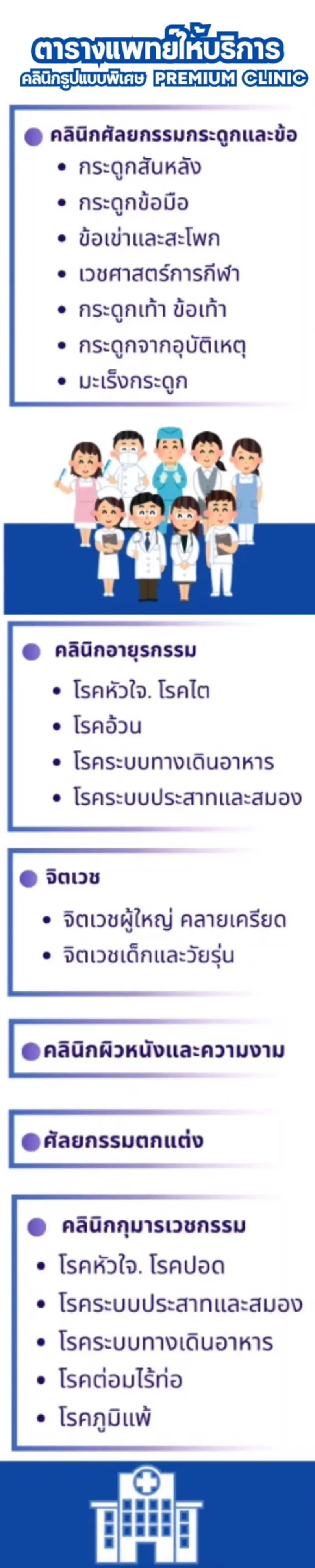 ตารางบริการ Premium Clinic โรงพยาบาลนครปฐม HealthServ