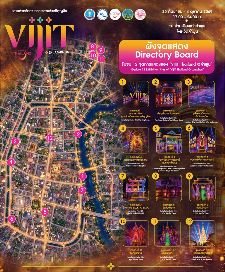 ผังจุดแสดง 12 จุด ใน 9 พื้นที่สำคัญของเมืองลำพูน HealthServ