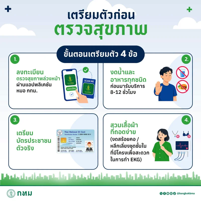 การเตรียมตัวก่อนตรวจสุขภาพ 4 ข้อ HealthServ