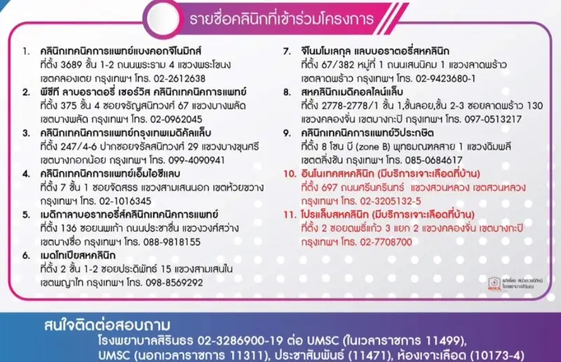 รพ.สิรินธร เริ่มโครงการเจาะเลือด-ตรวจแล็ปใกล้บ้าน (LAB Anywhere) แล้ว HealthServ