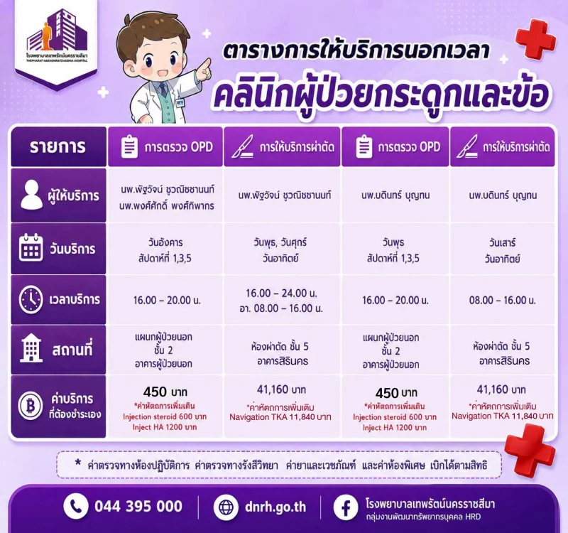 รพ.เทพรัตน์นครราชสีมา : คลินิก SMC นอกเวลาราชการ HealthServ