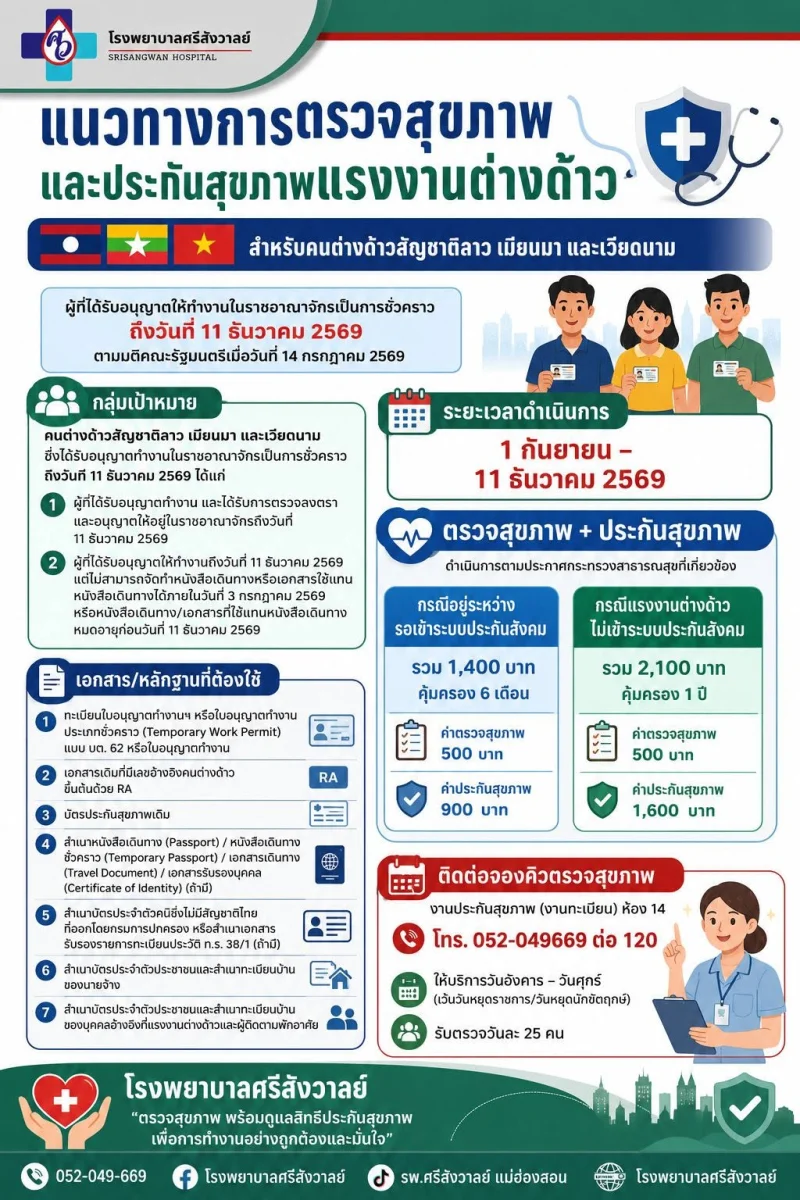 ตรวจสุขภาพ แรงงานต่างด้าว รพ.ศรีสังวาลย์ HealthServ