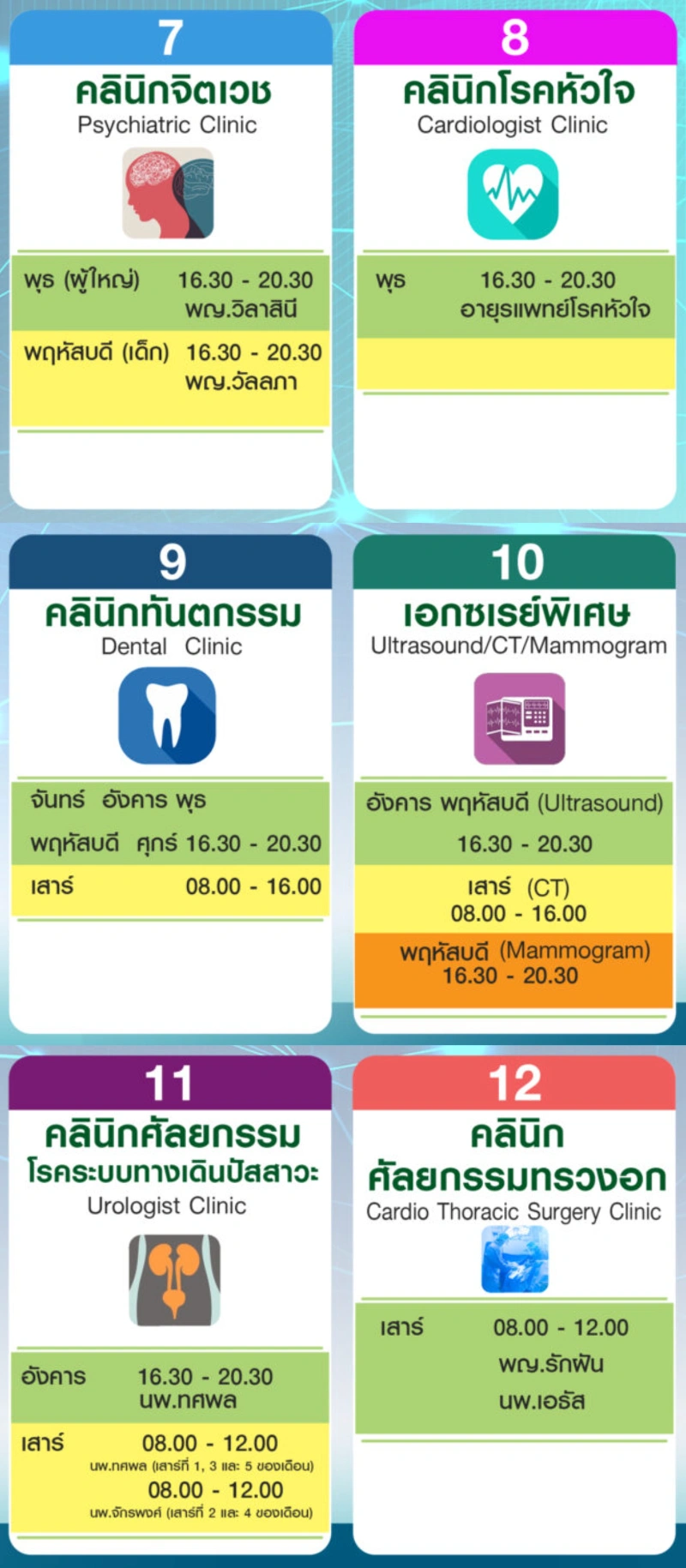 คลินิกพิเศษเฉพาะทางนอกเวลาราชการ โรงพยาบาลขอนแก่น HealthServ