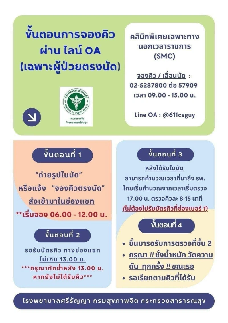 คลินิกพิเศษเฉพาะทางนอกเวลาราชการ โรงพยาบาลศรีธัญญา HealthServ