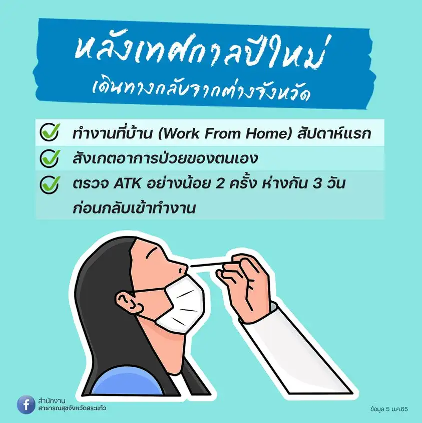 อยู่สระแก้ว ติดโควิด - ผลตรวจ ATK เป็นบวก - อยากตรวจโควิด ติดต่อหน่วยงานต่างๆ ดังนี้ HealthServ