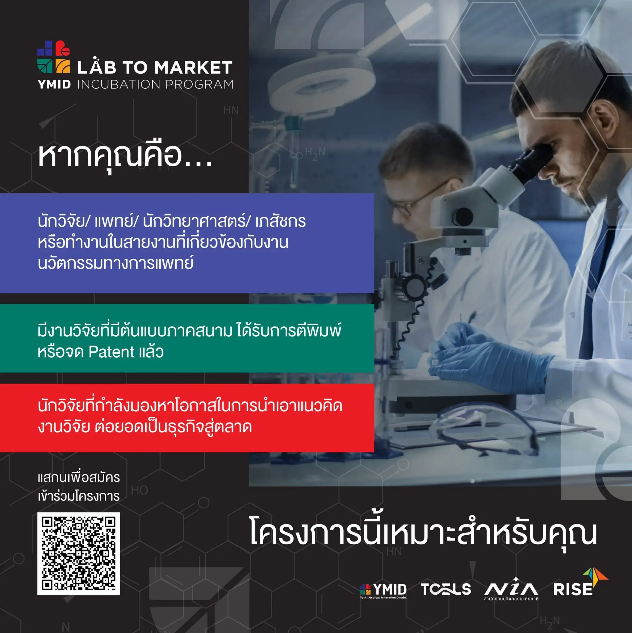 YMID Lab to market Incubation Program - โครงการต่อยอดนวัตกรรมการแพทย์ จากห้องทดลองสู่โลกธุรกิจ HealthServ
