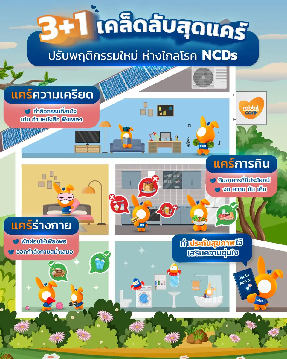 สถิติเผย คนไทยเสี่ยง โรค NCDs คร่าชีวิตมากกว่าที่คิด HealthServ