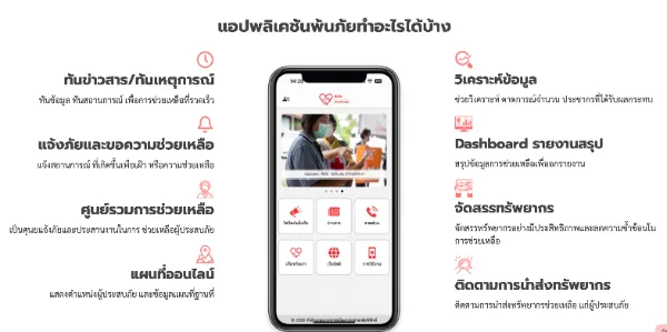 แอปพ้นภัย - แอปแจ้งภัยพิบัติและร้องขอความช่วยเหลือ โดยสภากาชาดไทย HealthServ
