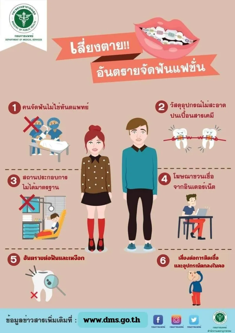 จัดฟันแฟชั่นหมอเถื่อน เสี่ยงมาก หมอเตือน HealthServ