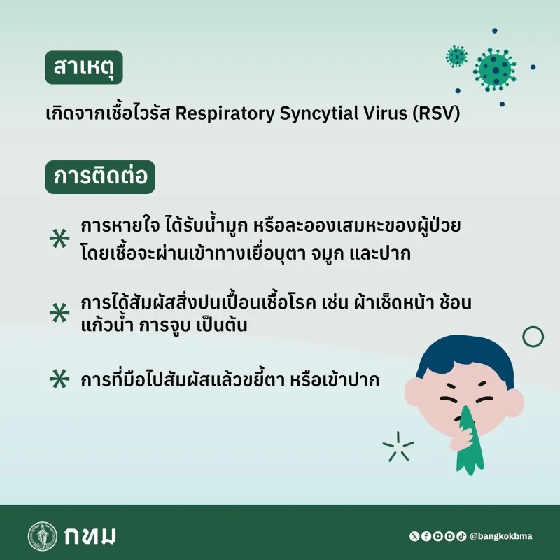 ฝนมา RSV ก็มาภัยใกล้ตัวลูกหลาน พ่อแม่ต้องใส่ใจ HealthServ