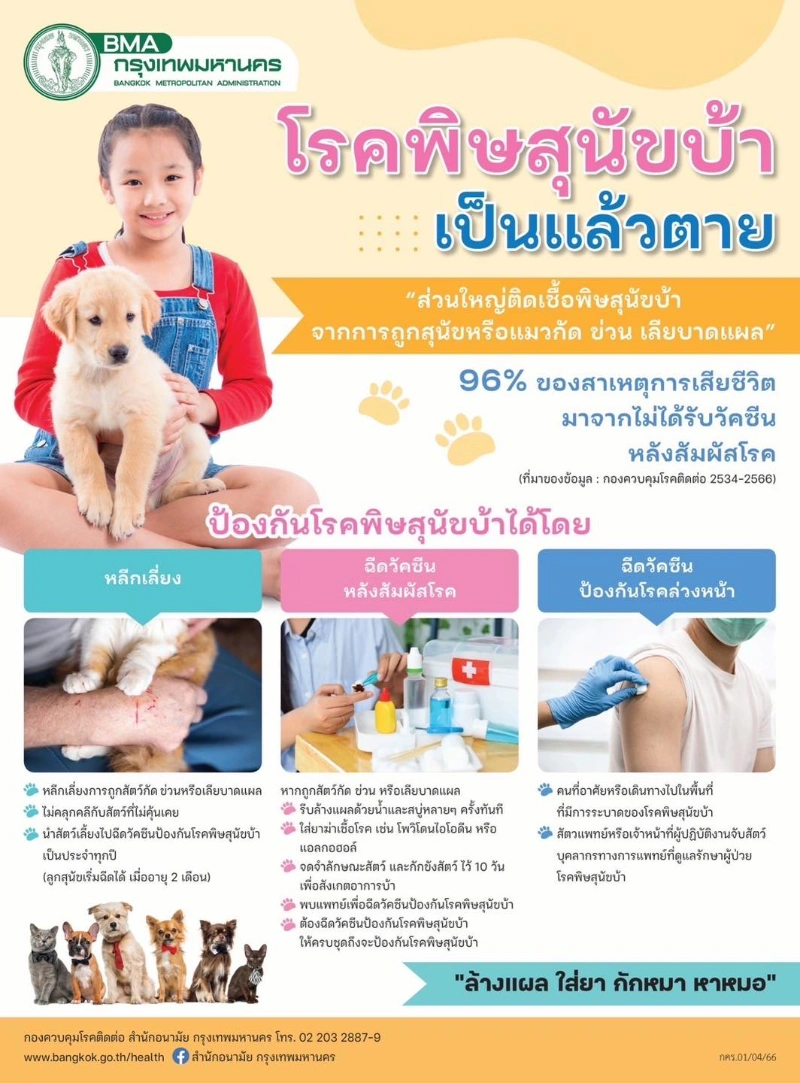 กทม.ประกาศพบสัตว์ป่วยโรคพิษสุนัขบ้า บริเวณศูนย์กำจัดขยะอ่อนนุช86 HealthServ