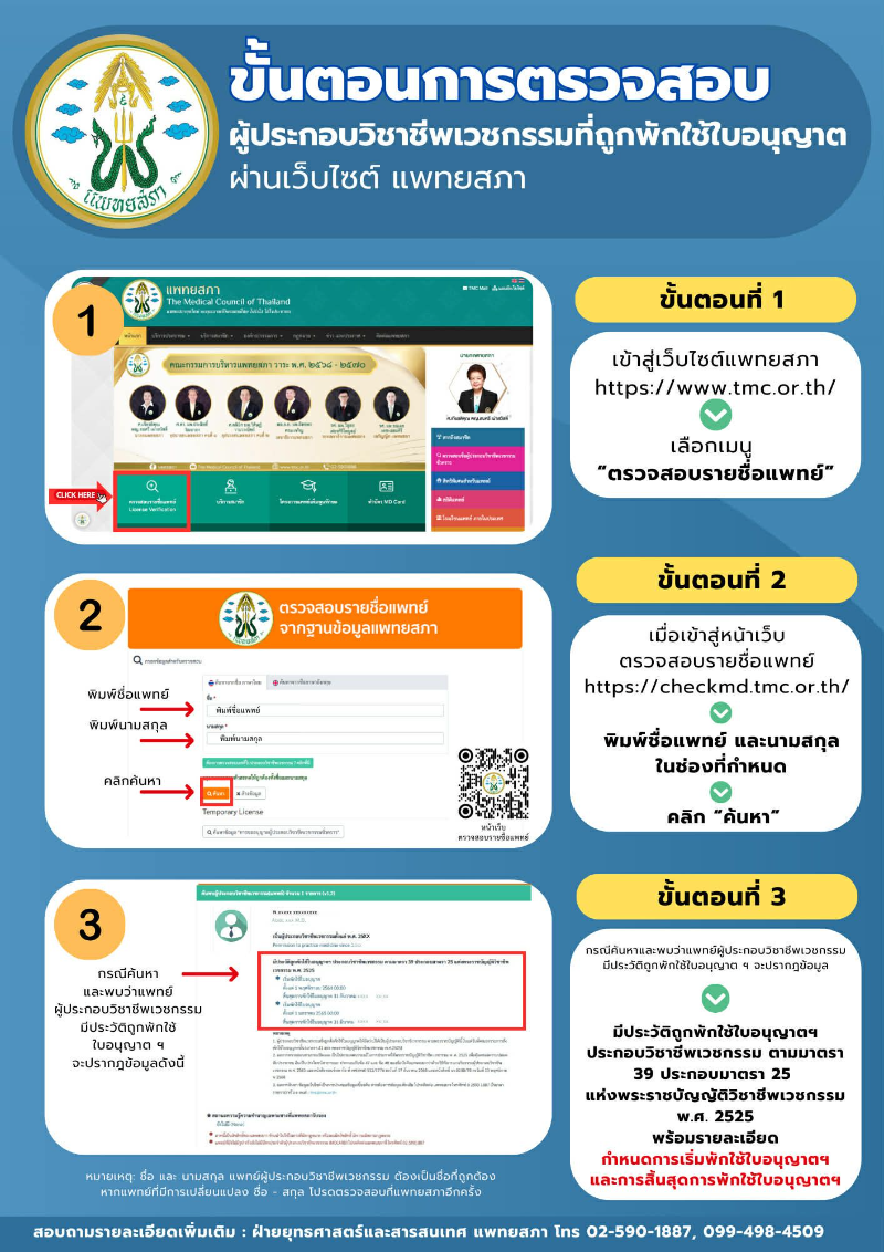 แพทยสภาเปิดระบบเช็คชื่อ แพทย์ถูกเพิกถอน-พักใบอนุญาต HealthServ