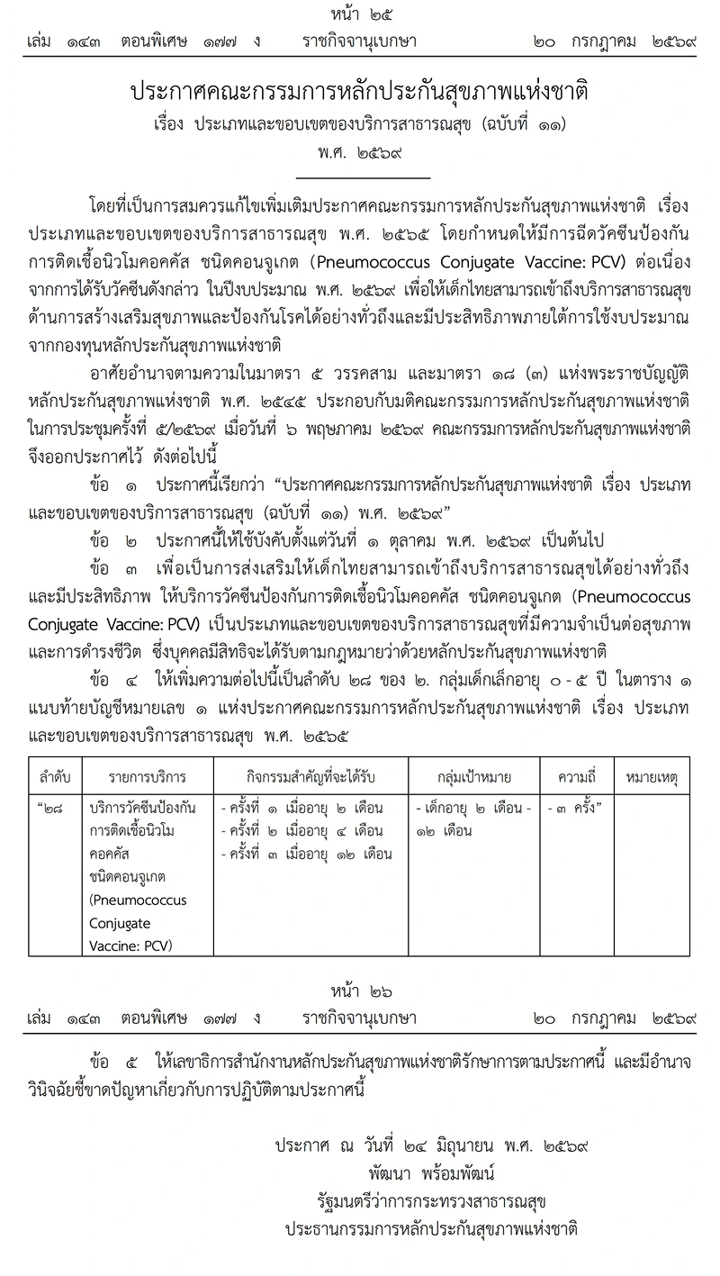ราชกิจจาฯ​ ประกาศสปสช. ฉีดฟรี วัคซีนPCV ทารก 2-12 เดือน มีผล 1 ตค 69 HealthServ