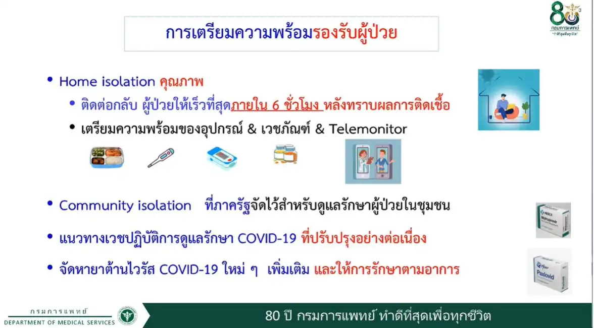 สรุปข้อมูลสถานการณ์ "โอมิครอน" ในไทยและการเตรียมรองรับ โดยอธิบดีกรมการแพทย์ HealthServ