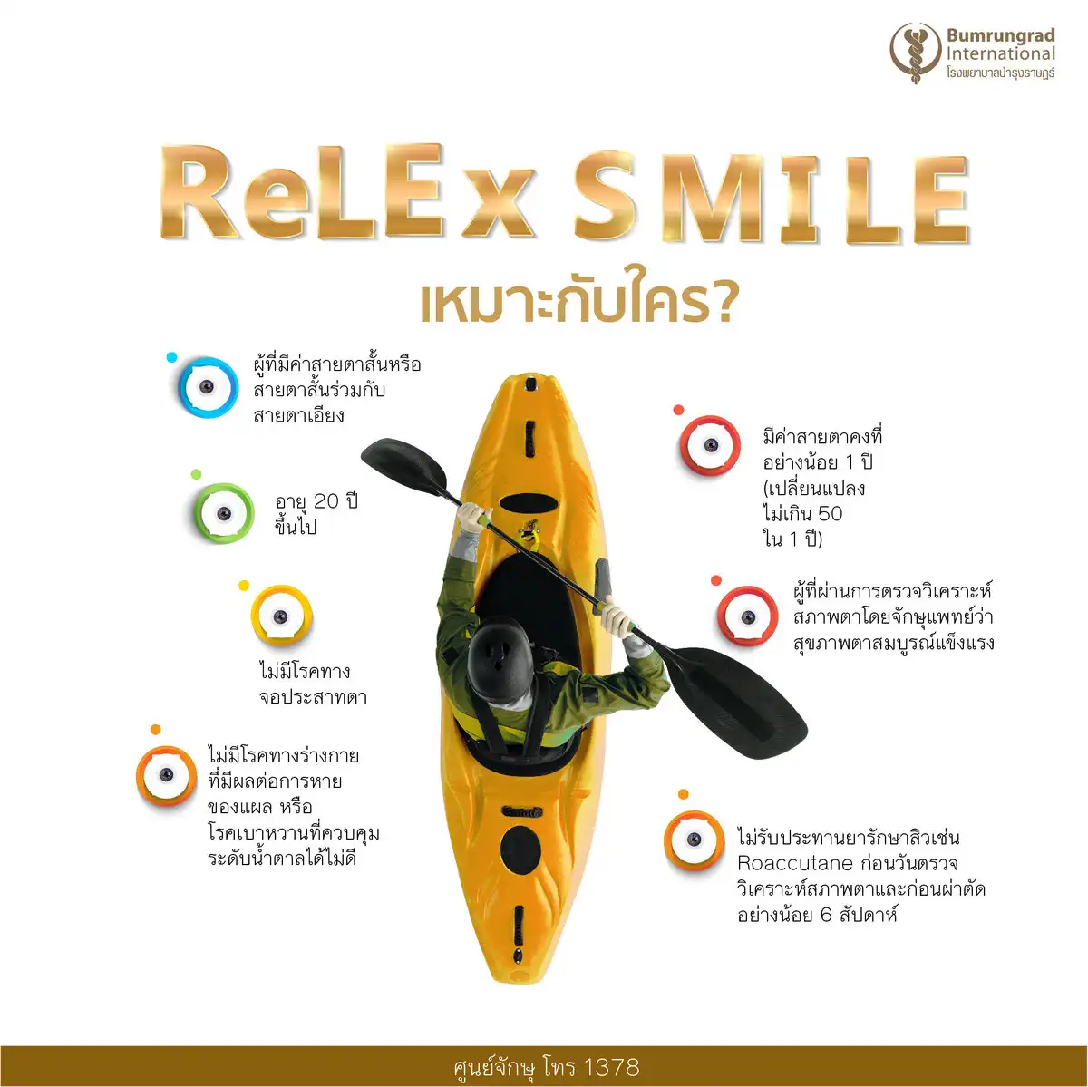 บำรุงราษฎร์ ชู ReLEx SMILE เทคโนโลยีแก้สายตาสั้นและเอียง ไร้ใบมีด แผลเล็ก หายเร็ว HealthServ