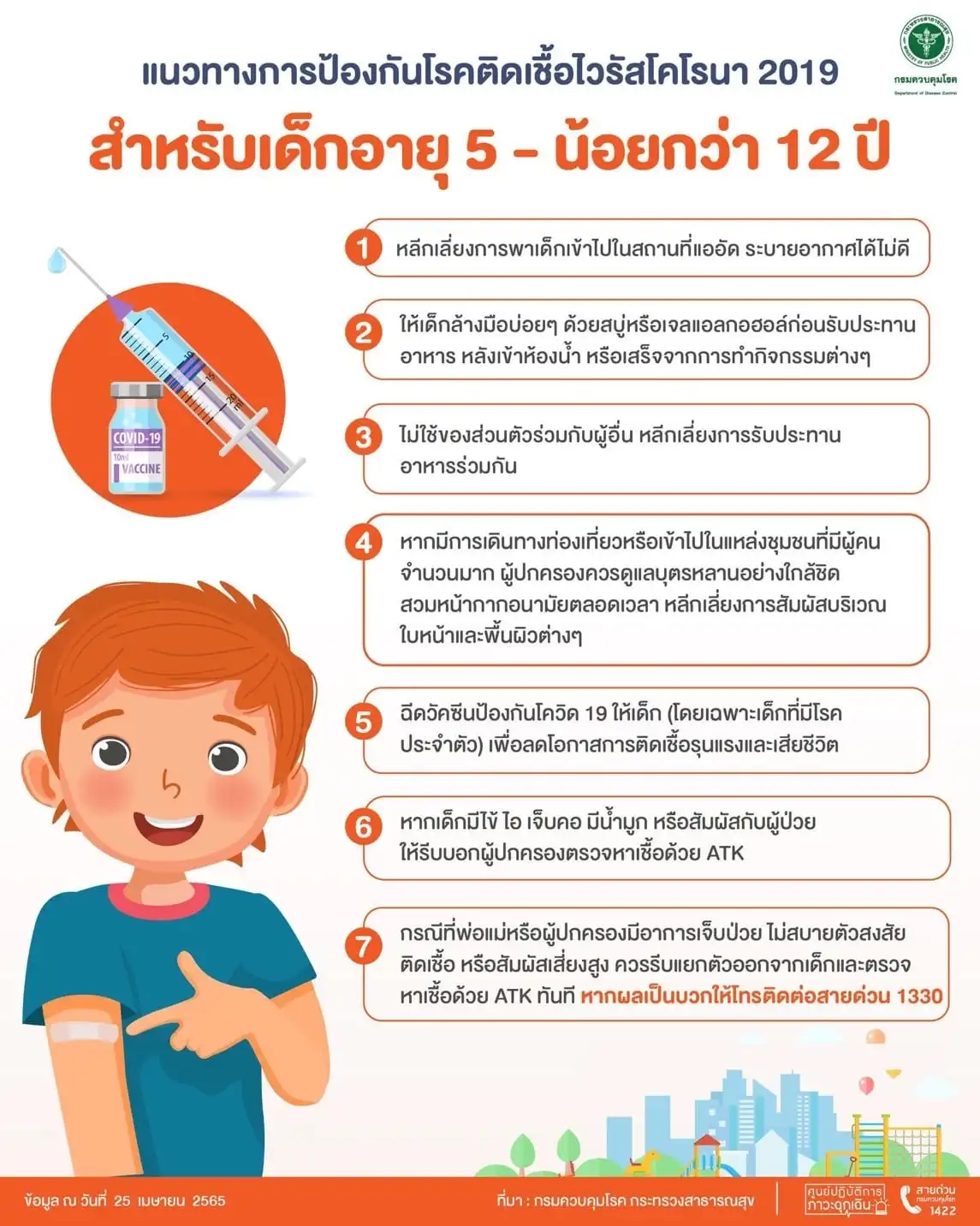 แนวทางการป้องกันโรคติดเชื้อโควิด สำหรับเด็กอายุ 5-12 ปี และ 12-18 ปี HealthServ