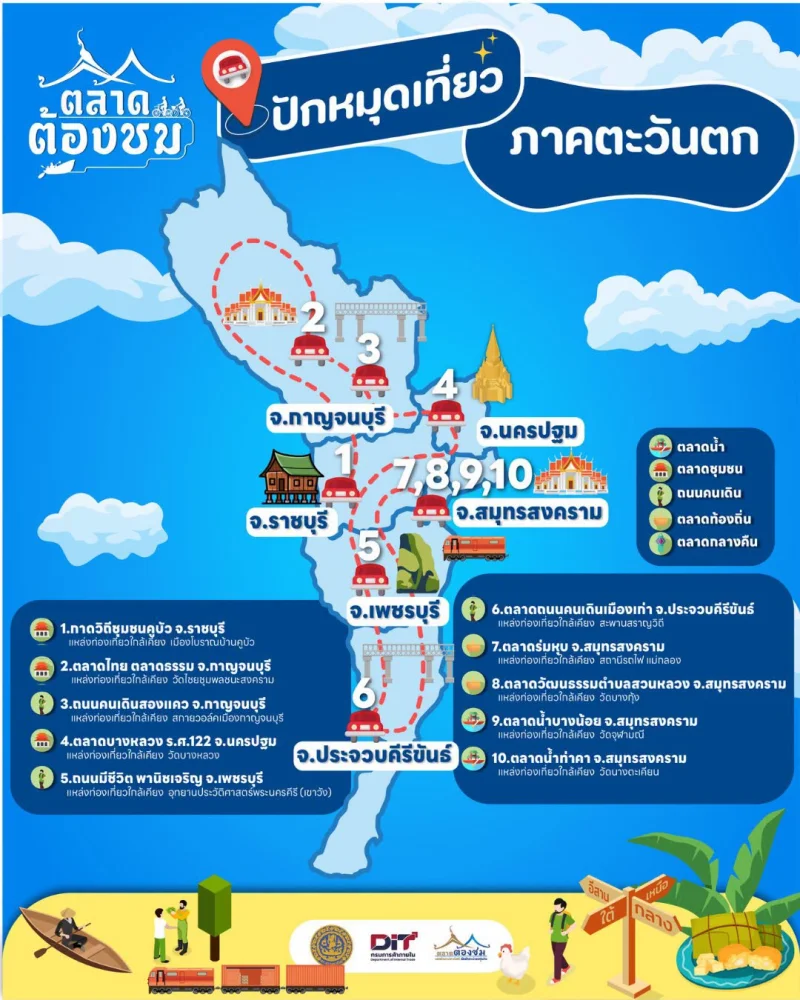 ตลาดต้องชมภาคตะวันตก HealthServ