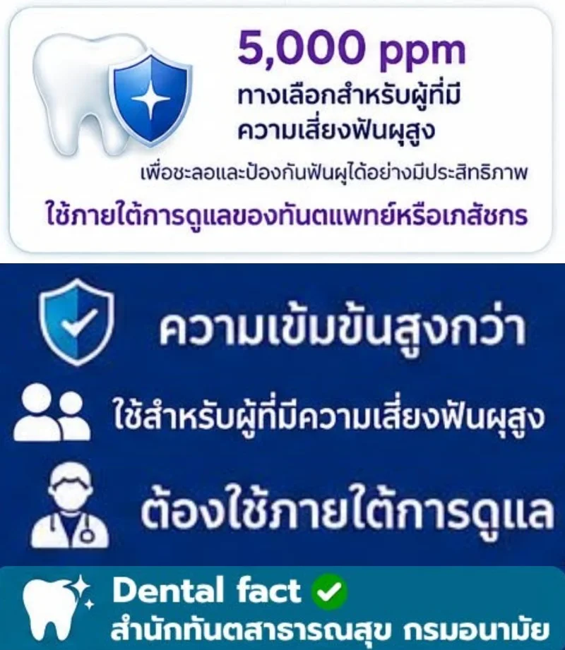 ยาสีฟันฟลูออไรด์ 5,000 ppm ต่างจากยาสีฟันทั่วไปอย่างไร? HealthServ