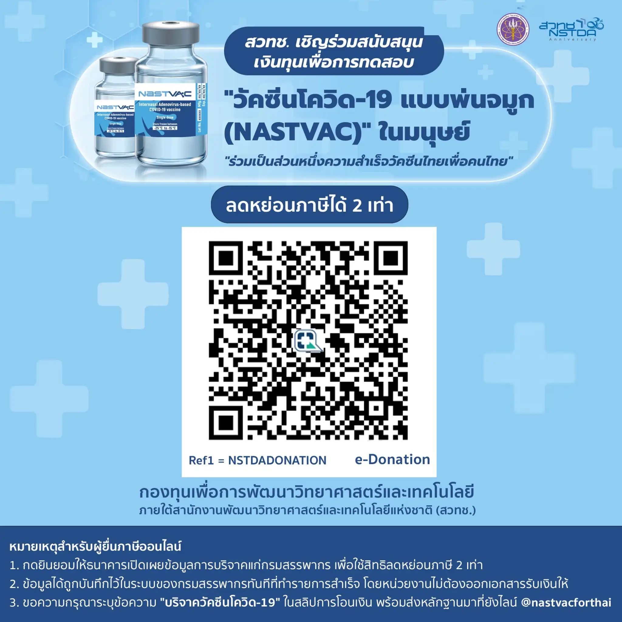 สูตรวัคซีนสู้โอมิครอน ผลทดลองชี้ SV-SV-PZ ป้องกันได้ดีกว่า SV-SV-AZ HealthServ