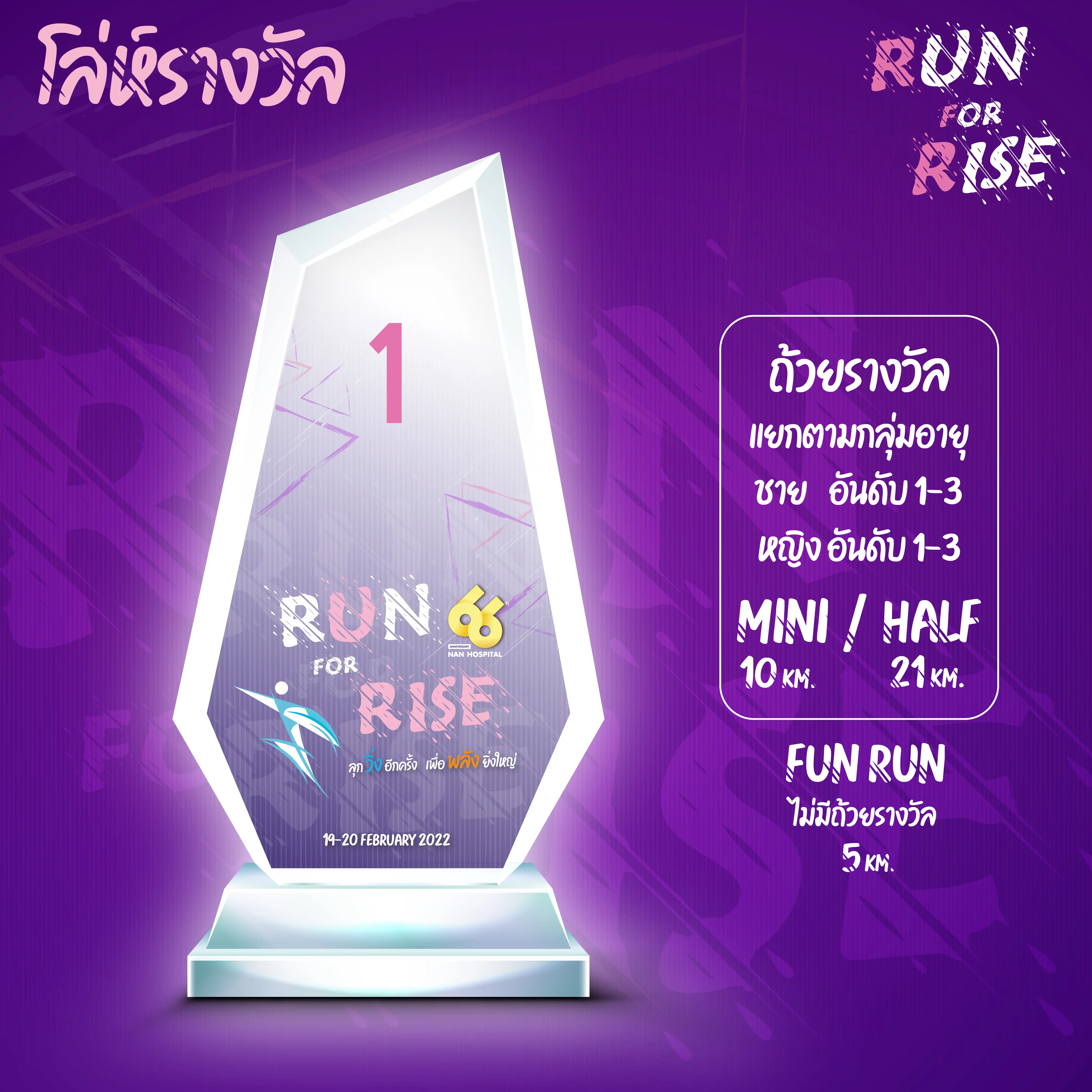RUN FOR RISE : ลุกวิ่งอีกครั้ง เพื่อพลังยิ่งใหญ่" ปี 2565 วิ่งฉลองครบรอบ 66 ปี รพ.น่าน  HealthServ