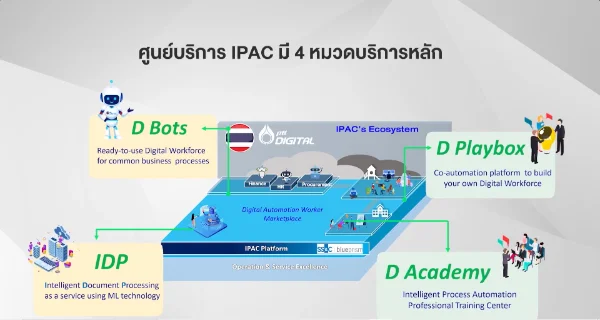 PTT Digital เปิดตัว IPAC รุกตลาด Healthcare และ Insurance HealthServ