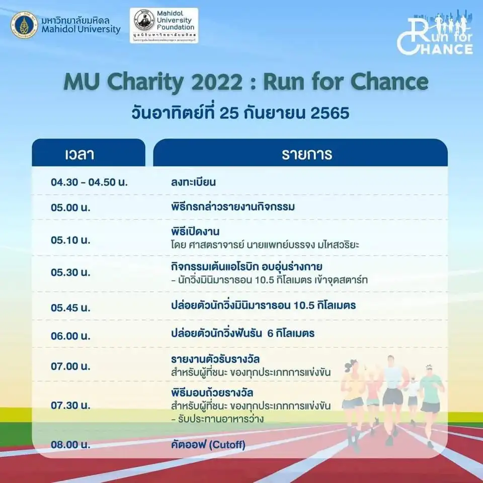 มหิดล จัดวิ่งการกุศล MU Charity 2022 : Run for Chance ชิงถ้วยพระราชทาน  HealthServ
