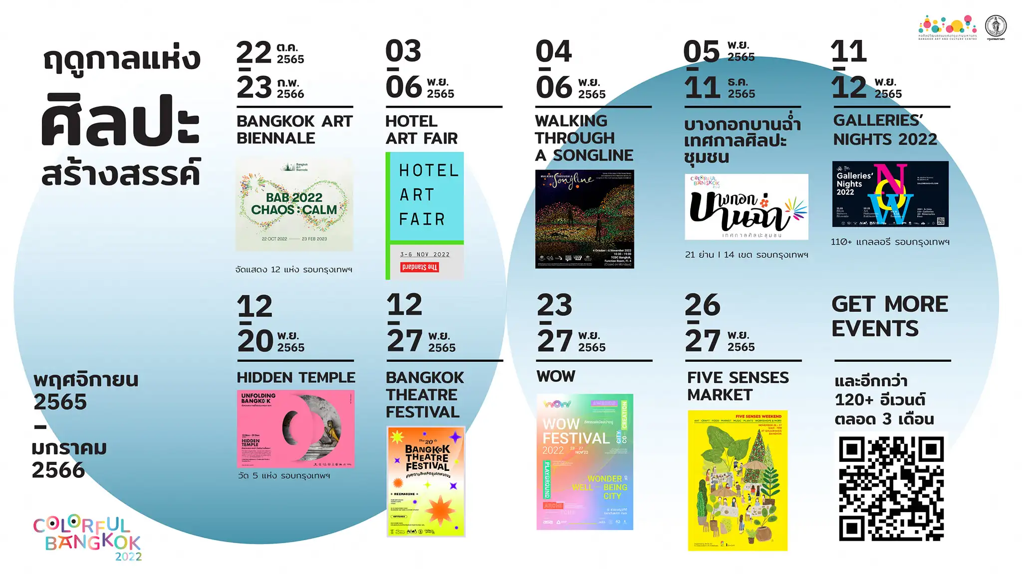 เทศกาล Colorful Bangkok 2022 ฝ่าลมหนาว ชมศิลปะ แสงสี และดนตรี HealthServ