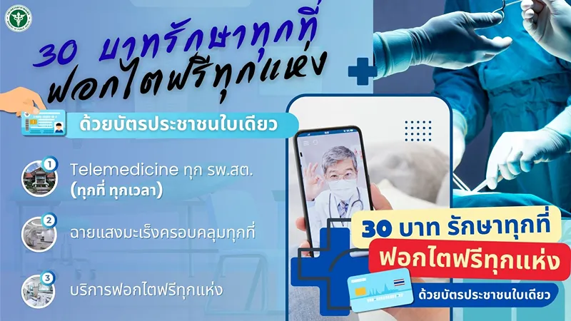 นโยบายกระทรวงสาธารณสุข พ.ศ.2569 HealthServ