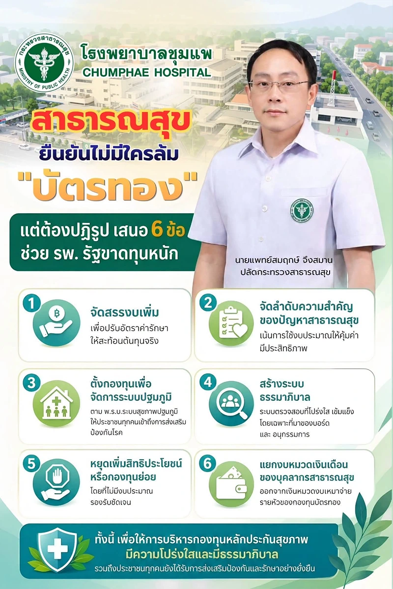 รพ.ชุมแพหนุนปฏิรูปบัตรทอง 6 ข้อ HealthServ