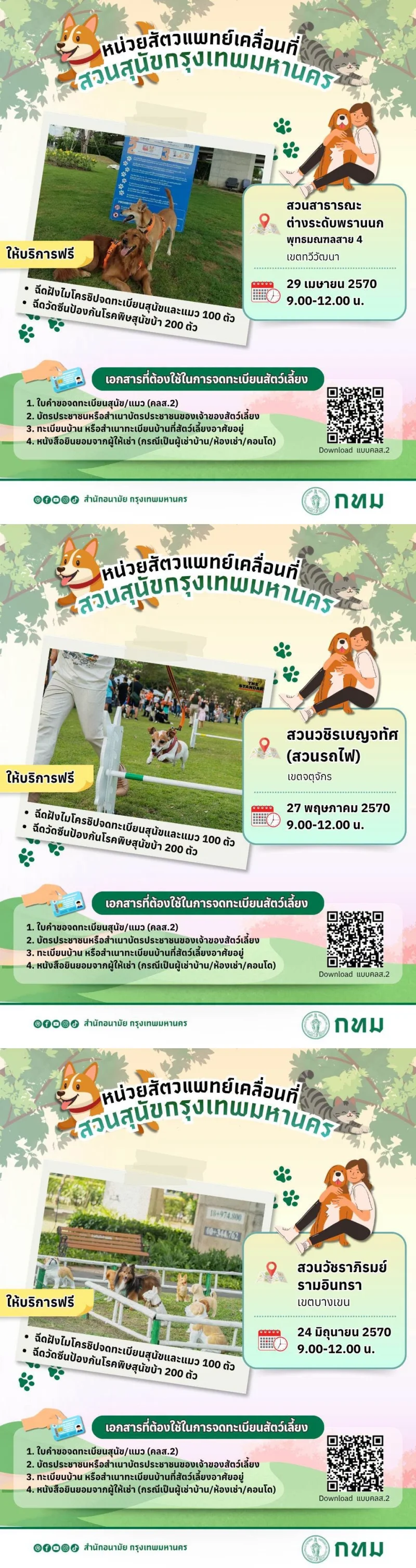 8 สวนสุนัข (Dog Park) กทม. บริการฝังไมโครชิป-ฉีดวัคซีน ฟรี ปี 69-70 HealthServ