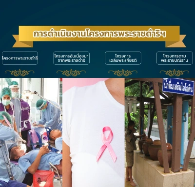 การดำเนินการโครงการพระราชดำริ 10 โครงการ ที่กรมอนามัยร่วมดำเนินงาน Thumb HealthServ.net