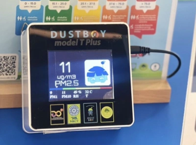 สธ.รับมอบ Dust Boy จากอว.ใช้ตรวจคุณภาพอากาศ วัดค่าฝุ่น PM2.5  PM10 HealthServ.net